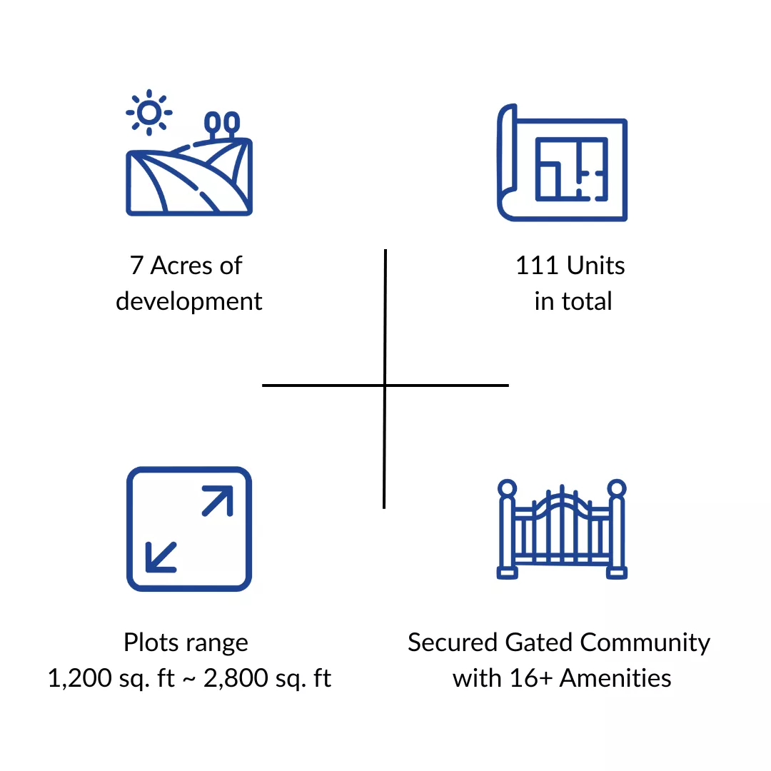 plots-in-chikkaballapur
